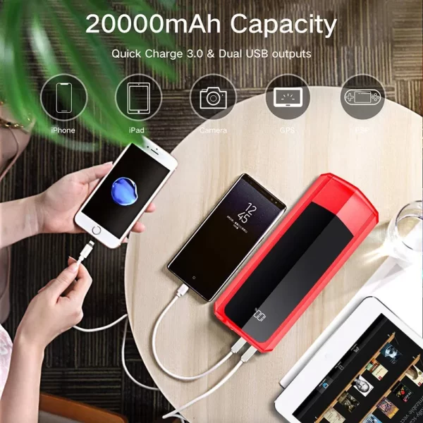 2000A 20000mAh Car Jump Starter Power Bank With LCD Display Dual USB Output QC3 0 Charging 1