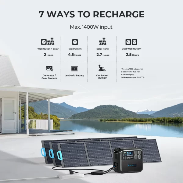 BLUETTI AC200MAX 2048Wh 2200W Portable Power Station LiFePO4 Battery Solar Generator For Outdoor Camping RV Home 2