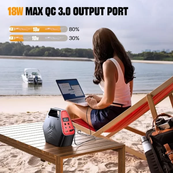 Power Bank with AC outlet 100W Portable Laptop Battery Bank for Outdoor Camping Home Office Hurricane 4