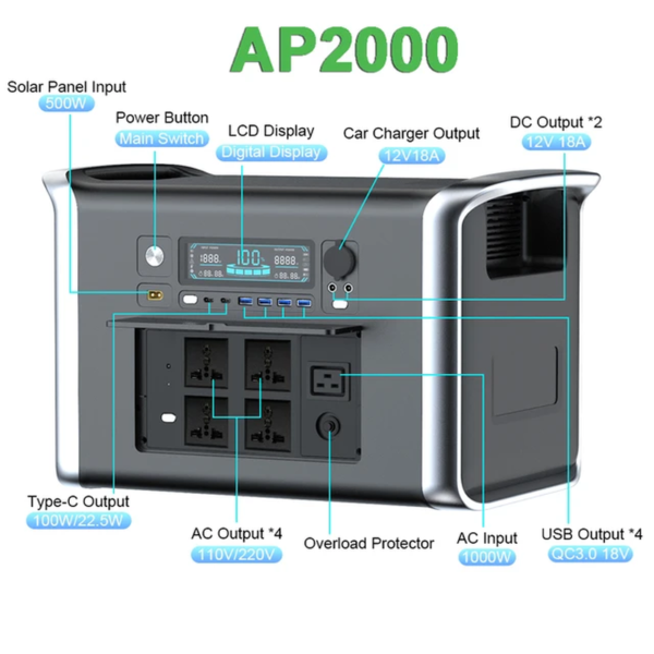 2048Wh 2600W Portable Power Station 2000W 1800W Solar Generator 345.6Wh 1024Wh Lifepo4 Batteries Energy Storage Supply Camping - Image 11