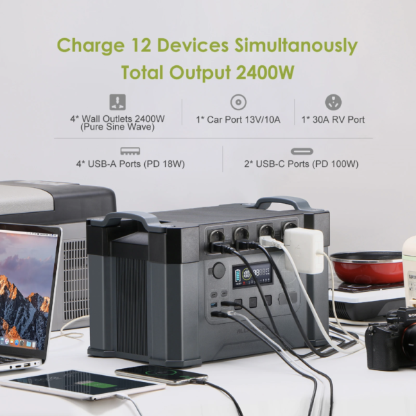 ALLPOWERS Portable Power Station 1500W / 2000W / 2400W Emergency Backup High-Power Power Supply for Home / Outdoor，Power Outage - Image 7