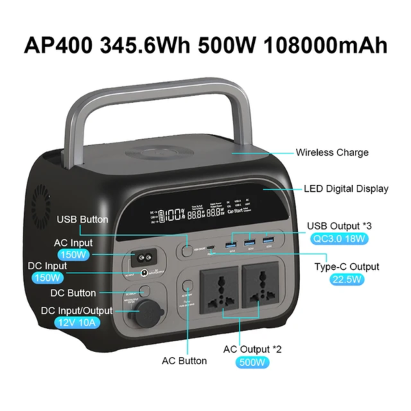 2048Wh 2600W Portable Power Station 2000W 1800W Solar Generator 345.6Wh 1024Wh Lifepo4 Batteries Energy Storage Supply Camping - Image 7