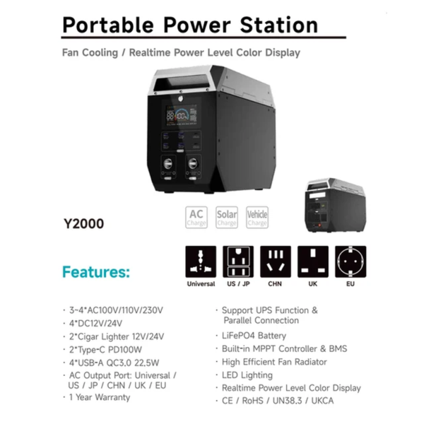 2048Wh 2600W Portable Power Station 2000W 1800W Solar Generator 345.6Wh 1024Wh Lifepo4 Batteries Energy Storage Supply Camping - Image 10