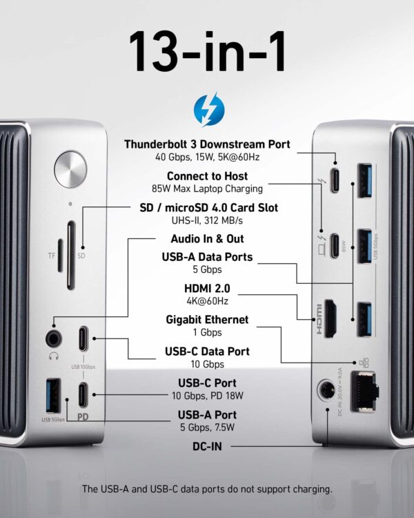 Anker 577 3